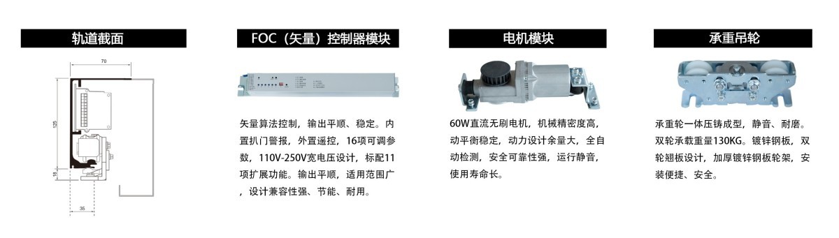 ES-150A 平移门机产品与结构资料原图2
