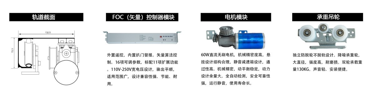ES-180 平移门机产品与结构资料原图2