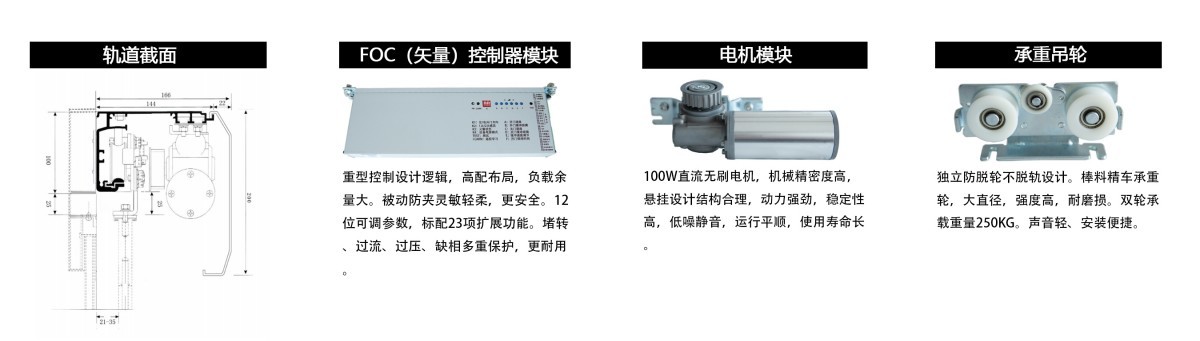 ES-500 平移门机产品与结构资料原图2