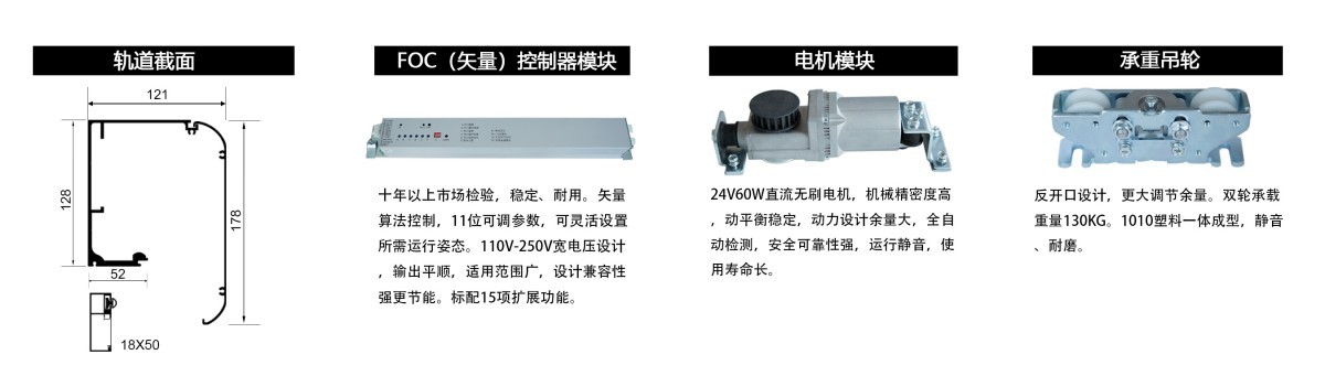 ES150A 气密式平移门产品与结构资料原图2