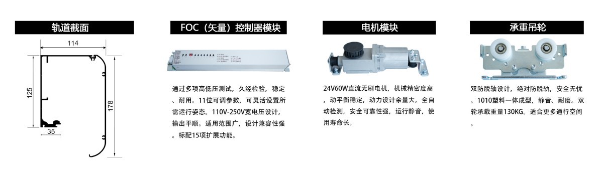 ES150D 净化平移门产品与结构资料原图2