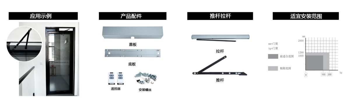NES150 平开门机产品与结构资料原图2