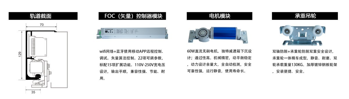 NET150 平移门机产品与结构资料原图2