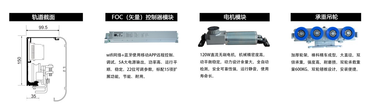 NET800 重型平移门机产品与结构资料原图2