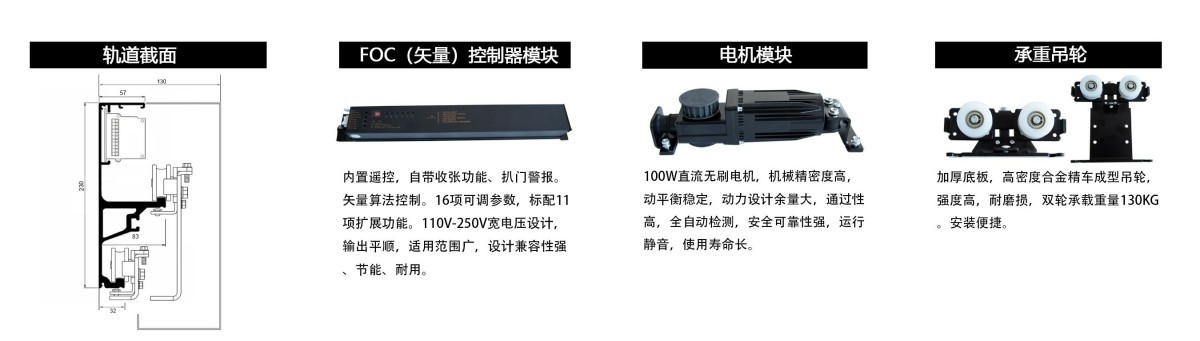 亚款重叠门产品与结构资料原图2