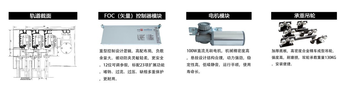 欧款重叠门产品与结构资料原图2